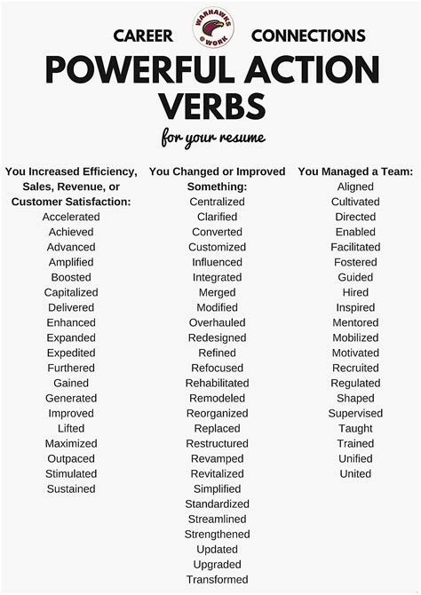 Verbs Action Words That Start With N