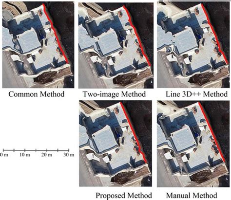 True Orthophoto Generation Based on Unmanned Aerial Vehicle Images ...