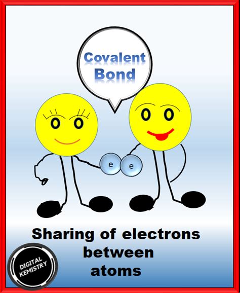 Covalent Bond Animation - Chemistry | Covalent bonding, Chemistry classroom, Study chemistry