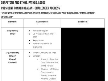 Rhetorical Analysis Activity - Reagan's Challenger Speech by Lindsay Tucker