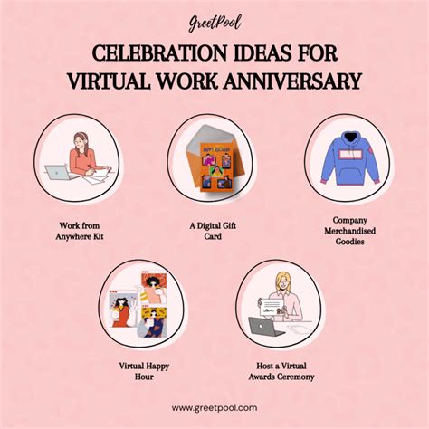 30+ Best Work Anniversary Celebration Ideas