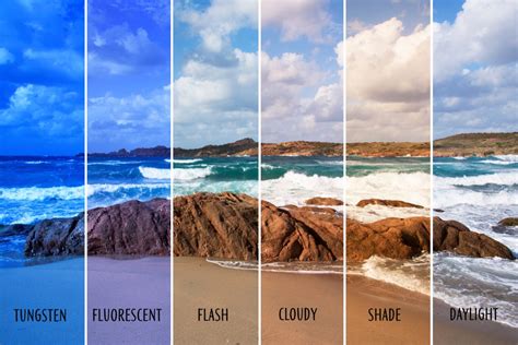 What Is Color Balance in Photography and Image Processing? - Color Meanings