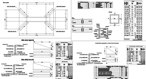 Structural design box culvert drawing in dwg file. - Cadbull