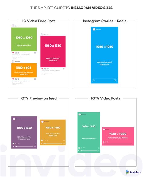 The Most Updated Instagram Video Size Guide for 2024 (Including Reels)