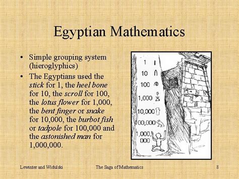 Chapter 1 Oh So Mysterious Egyptian Mathematics Lewinter