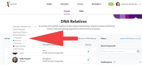 More about DNA relatives at the new 23andme | Kitty Cooper's Blog