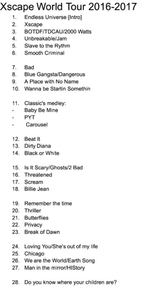 Xscape World Tour setlist [Fanmade] : r/MichaelJackson