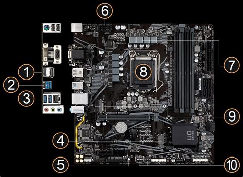 B560M DS3H (rev. 1.0) Key Features | Motherboard - GIGABYTE Malaysia