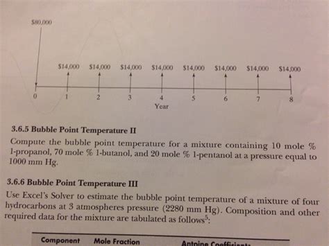 Compute the bubble point temperature for a mixture | Chegg.com