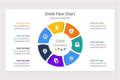 Circle Flow Chart PowerPoint Template | Nulivo Market