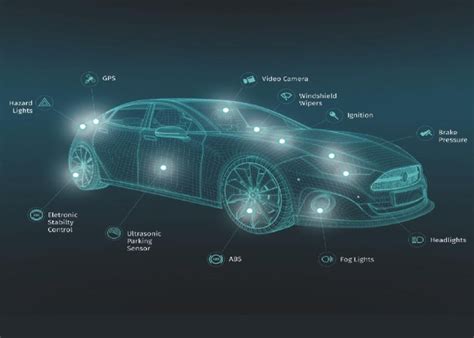 The Relevance Of The Course For Autonomous Vehicles | Mizazo