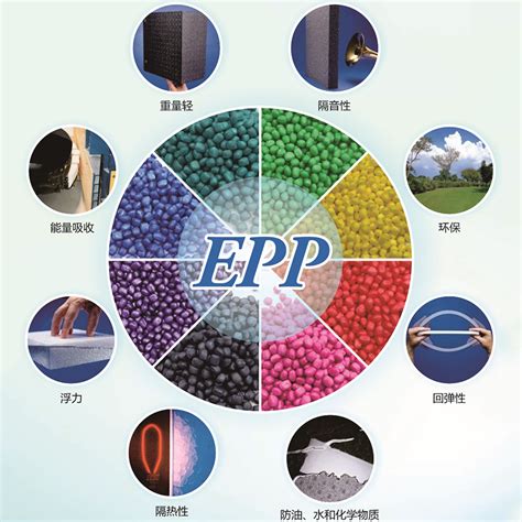 Regular EPP manufacturer, company | WuXi Hi-Tec Environmental Material ...