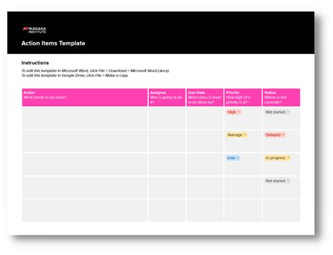 How to Write Meeting Action Items (+Template)