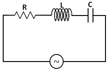 Rangkaian Seri Resistor, Induktor, dan Kapasitor pada Arus Bolak-Balik ...