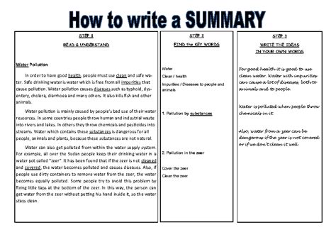 👍 What is a good summary. English 302: Letter Writing Tips. 2019-01-23