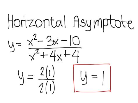 Horizontal Asymptote