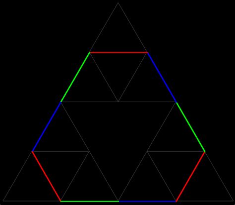 Sierpinski Triangle