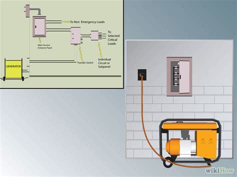 How to Connect a Portable Generator to a House: 14 Steps