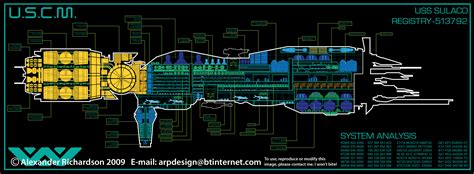 Hypothetical cross section of the Sulaco from Aliens | Alien, Sci fi ships, Sci fi