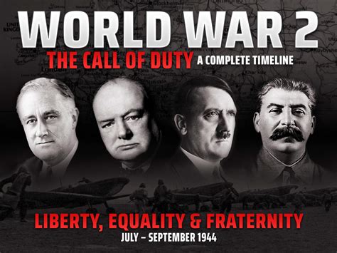 Watch World War 2 - The Call of Duty: A Complete Timeline | Prime Video