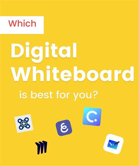 the cover of which digital whiteboard is best for you?, with different ...