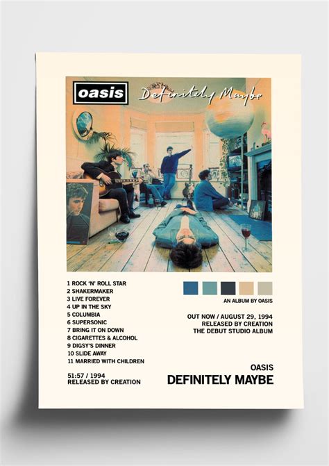 Oasis 'Definitely Maybe' Album Art Tracklist Poster – The Indie Planet