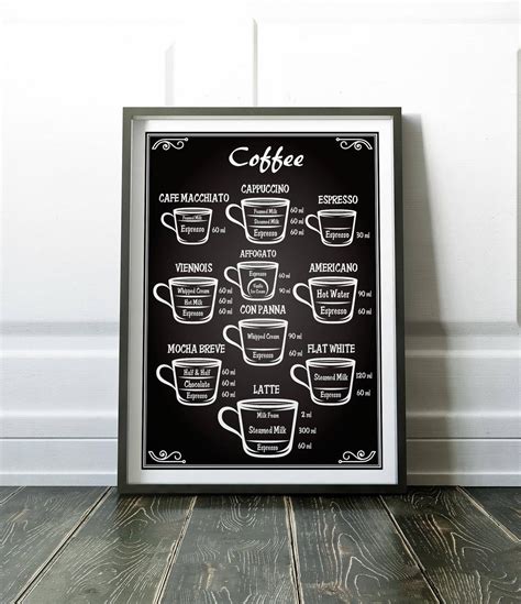 Coffee Print Wall Art Kitchen Print Kitchen Art Coffee | Etsy