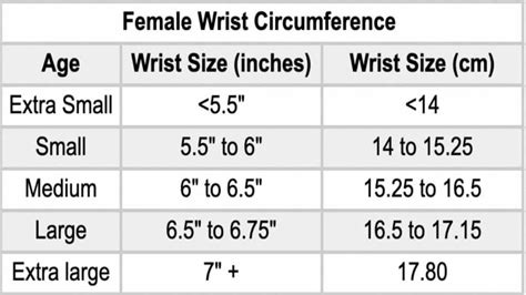 Average Wrist Size and Circumference for Women and Men (2024)