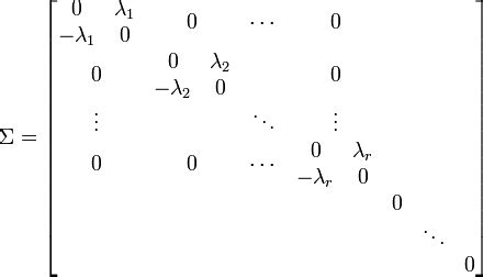 linear algebra - A unitary matrix taking a real matrix to another real ...