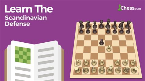 Learn The Scandinavian Defense - Chess.com