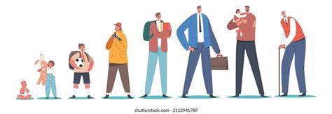 Age Generation Concept Male Character Life Stock Vector (Royalty Free ...