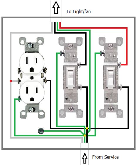 Wiring – the proper way to wire a light switch,fan switch and ...