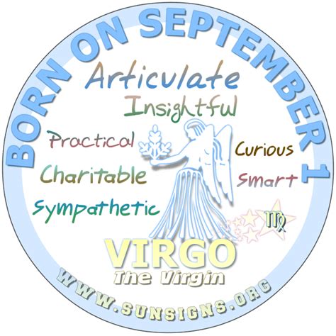 September Birthday Horoscope Astrology (In Pictures) - SunSigns.Org