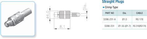 MMCX Coaxial Connectors by ISOTEC