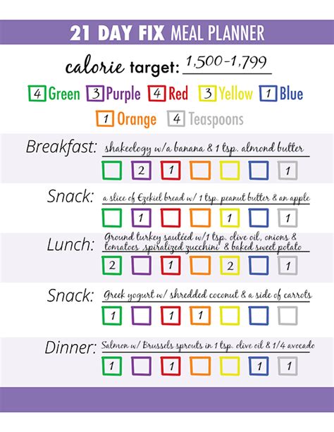 3 Steps for Successful 21 Day Fix Meal Planning - The Beachbody Blog