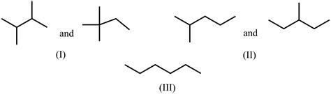 Isomers of hexane, based on their branching, can be divided into three distinct classes as shown ...