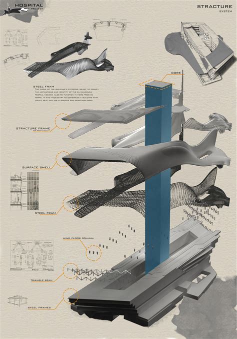 general hospital :: Behance