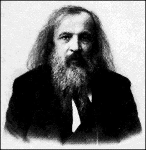 Dmitri Mendeleev | Dmitri mendeleev, Institute of physics, Famous scientist