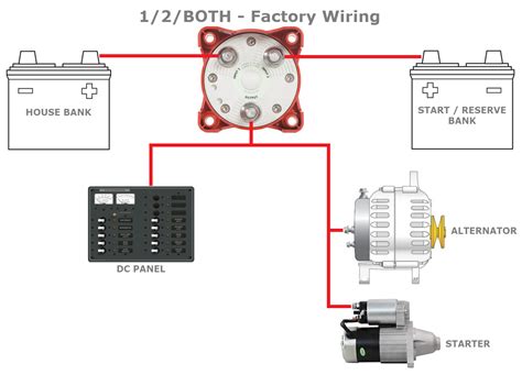 dual battery disconnect switch wiring diagram - IOT Wiring Diagram