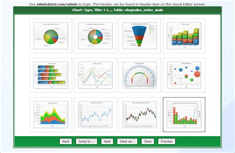 Creating web charts