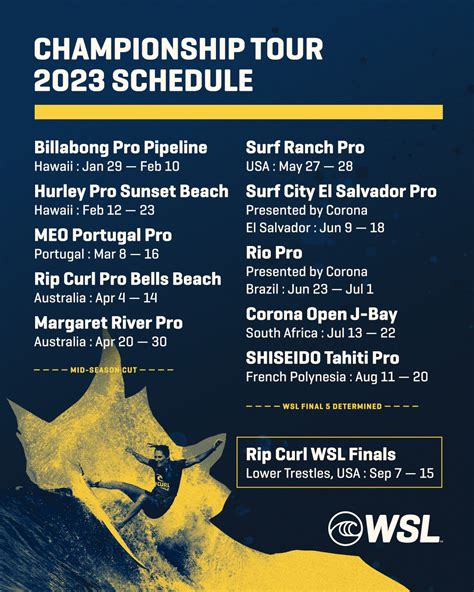 Surf Cup 2024 Schedule - Molly Therese