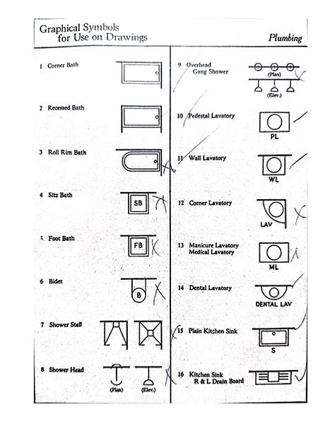 Basic Engineering Drawing Symbols | My XXX Hot Girl