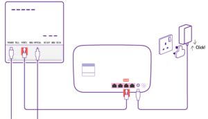 6 Quick Steps to Fix Your BT Broadband (2024)