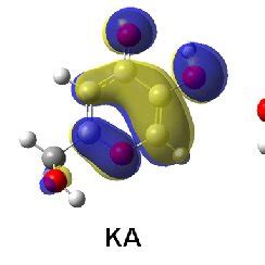 Chemistry stability for the hydroquinone, hydroquinone + additive... | Download Scientific Diagram