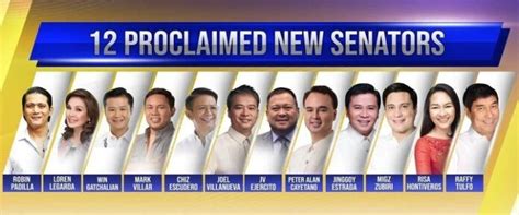 12 Proclaimed New Elected Senators in 2022 - Atonibai