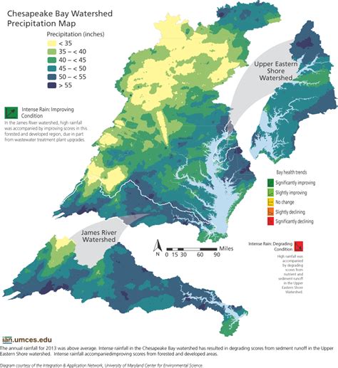 Chesapeake Bay Watershed Percipitation Map 2013 | University of Maryland Center for ...