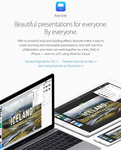 15 Best Mac Interactive Presentation & SlideShow Software (2018)