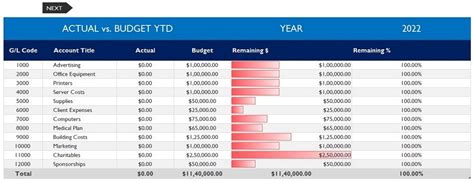 General Ledger with Budget Comparison Template in Excel (.xlsx)