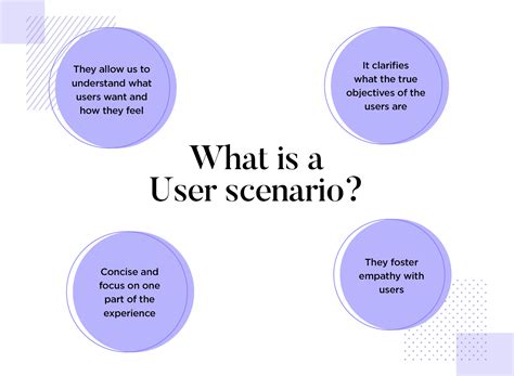 How to design user scenarios with examples - Justinmind