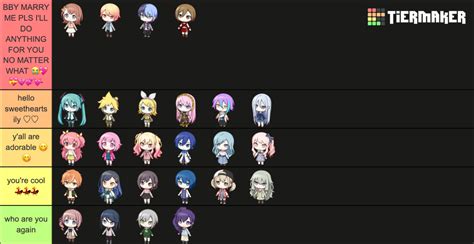 project sekai Tier List (Community Rankings) - TierMaker